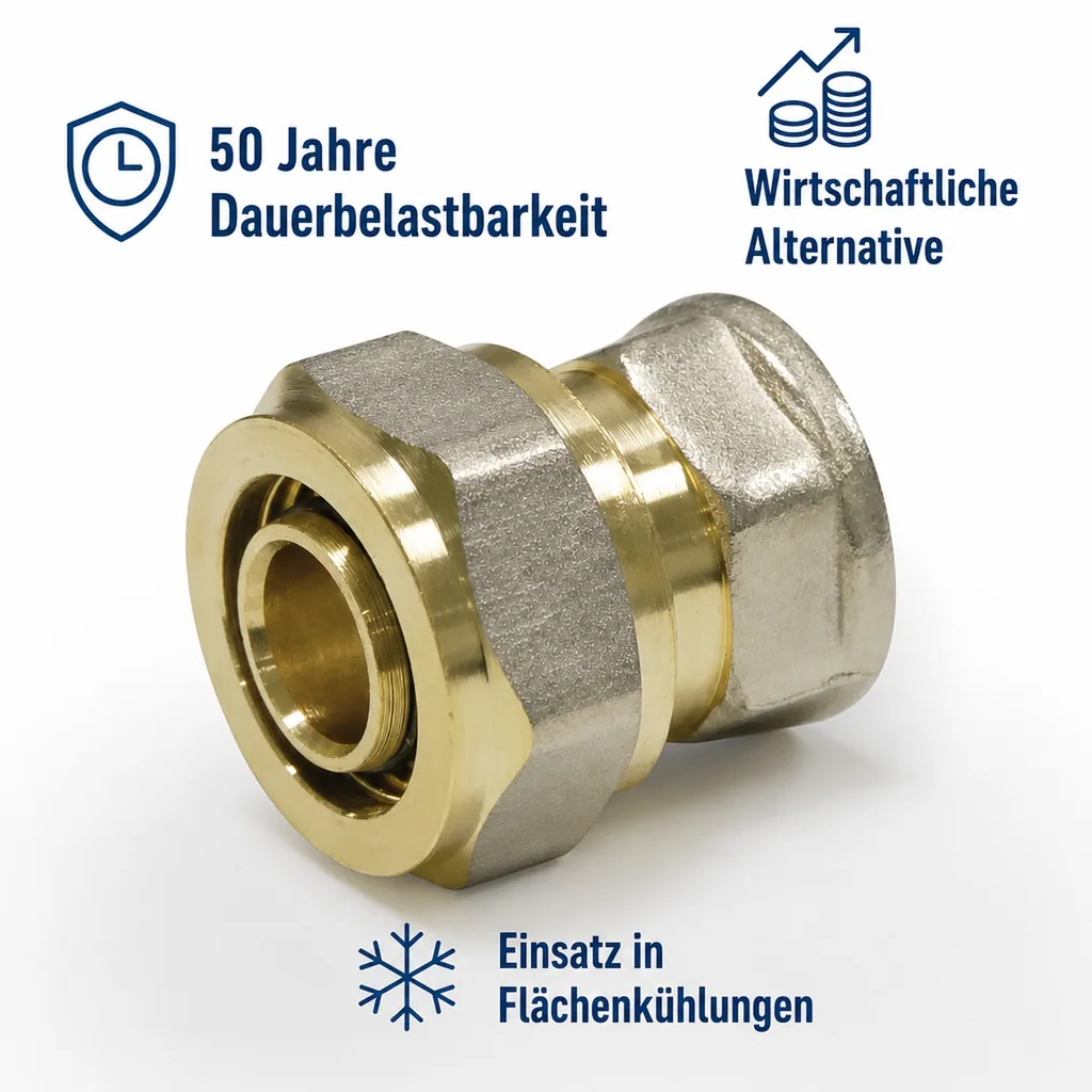 Schraubfitting Kupplung 26 x 3 - 1" IG