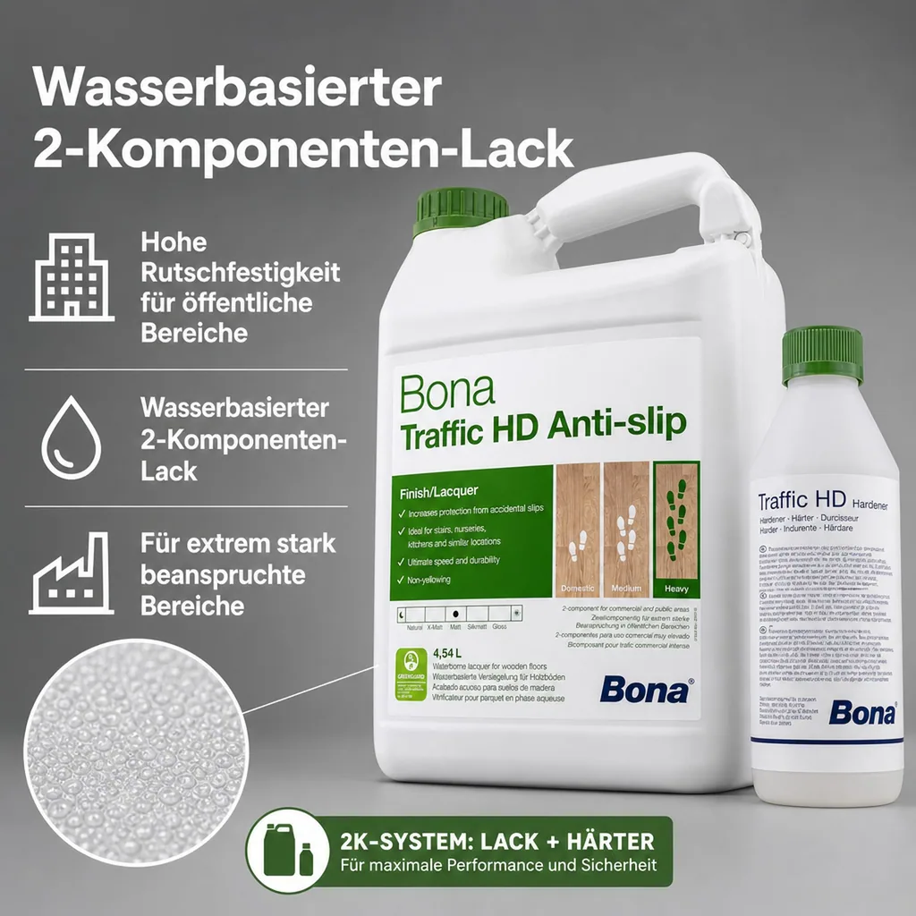 BONA TRAFFIC HD Antislip 2K 4,95 L 4,5 Liter + 0,45 HD Härter