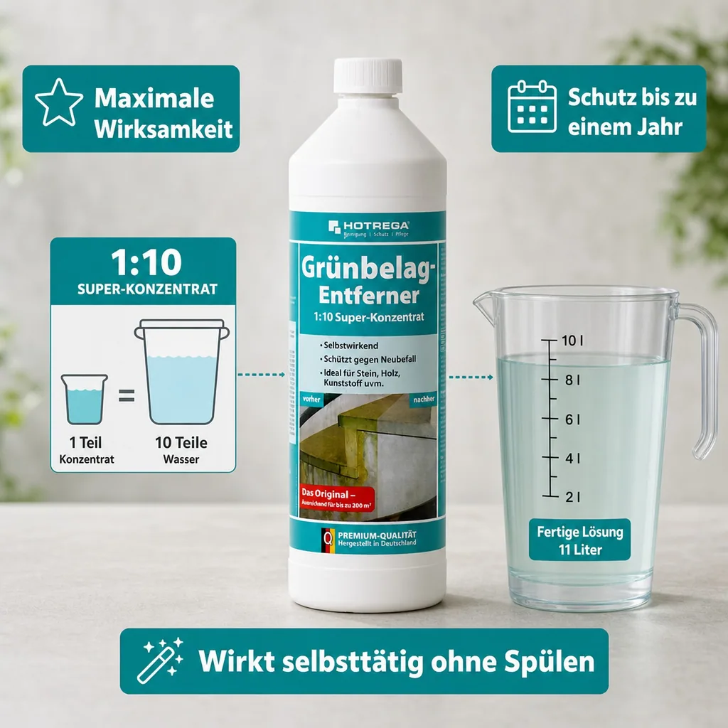 HOTREGA Grünbelag Entferner 1:10 Super Konzentrat 1 Liter