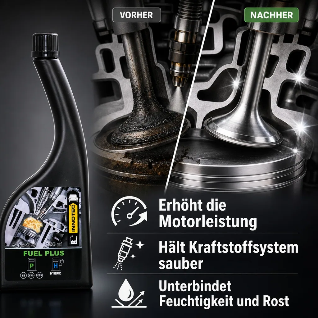 INNOTEC Fuel Plus 250 ml Kraftstoffzusatz