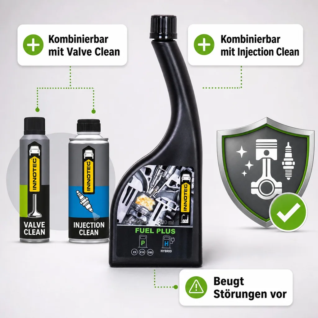 INNOTEC Fuel Plus 250 ml Kraftstoffzusatz
