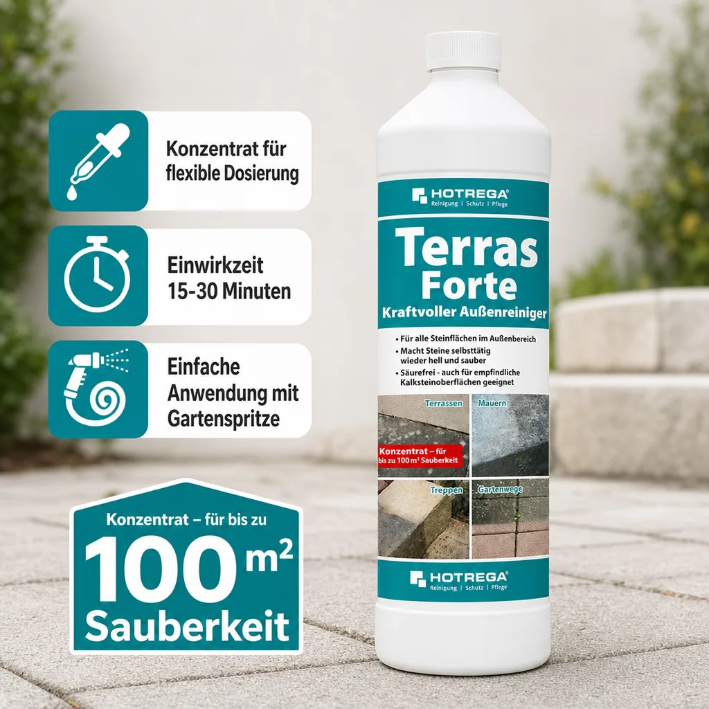 HOTREGA Terras Forte 1 Liter Kraftvoller Außenreiniger Konzentrat