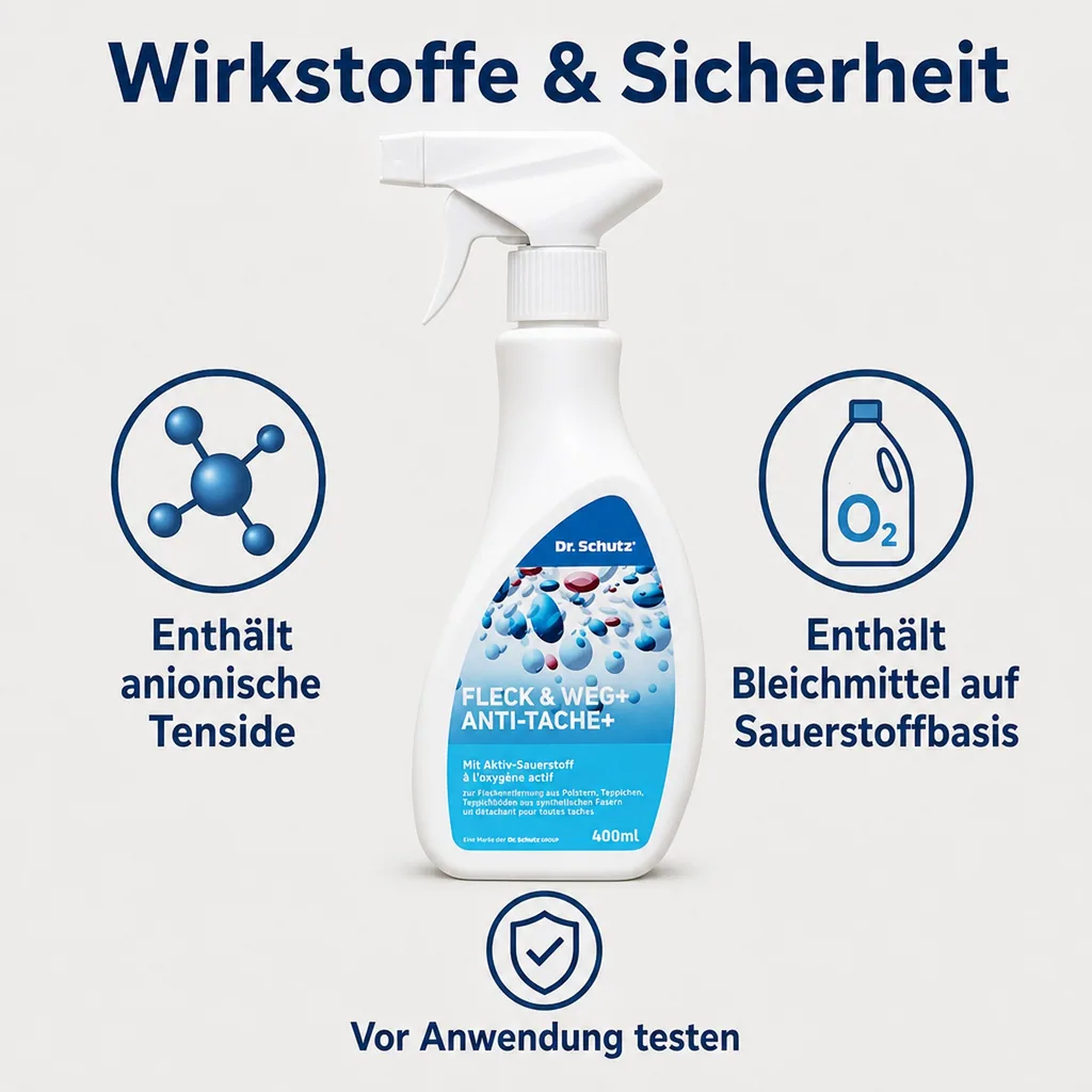 DR. SCHUTZ Fleck & Weg+ 400ml