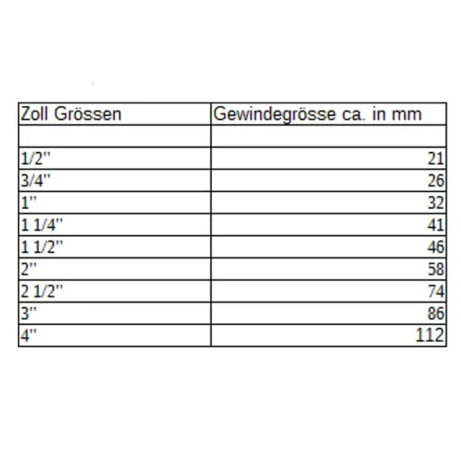 3 Wege Kugelhahn 1 Zoll, Messing, Innengewinde