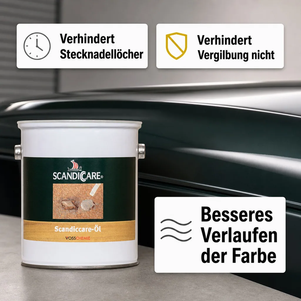 SC SCANDICCARE Öl 3 Liter Farbzusatz- und Rostversiegelung