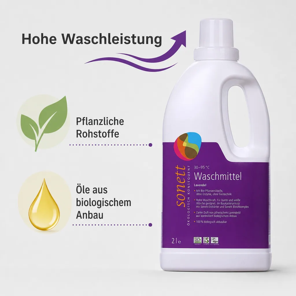SONETT Waschmittel flüssig Lavendel 2 Liter