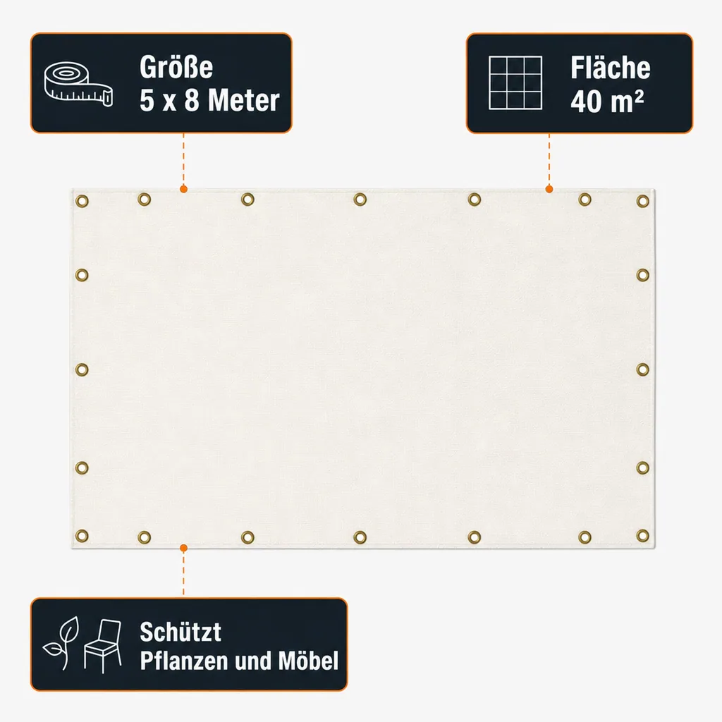 Abdeckplane 280 g/m², 5x8m (40m²) weiß, wasserdicht, reissfest