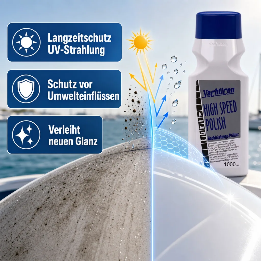 YACHTICON High Speed Polish 1 Liter