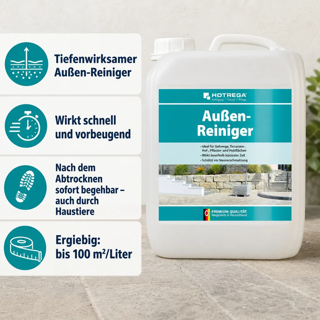 HOTREGA Außen-Reiniger 5 Liter Konzentrat