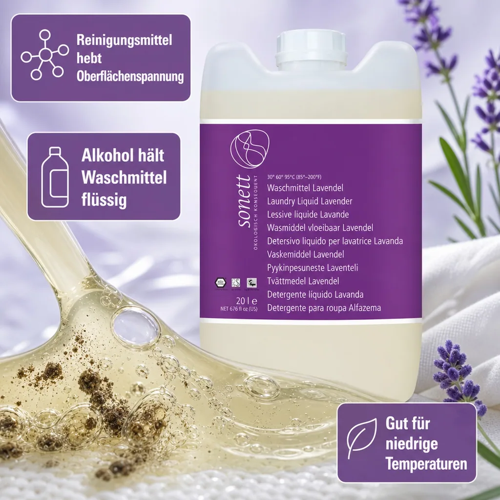 SONETT Waschmittel flüssig Lavendel 20 Liter