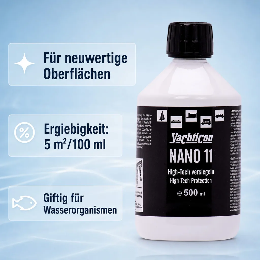 YACHTICON Nano 11 - 500ml Langzeitversiegelung