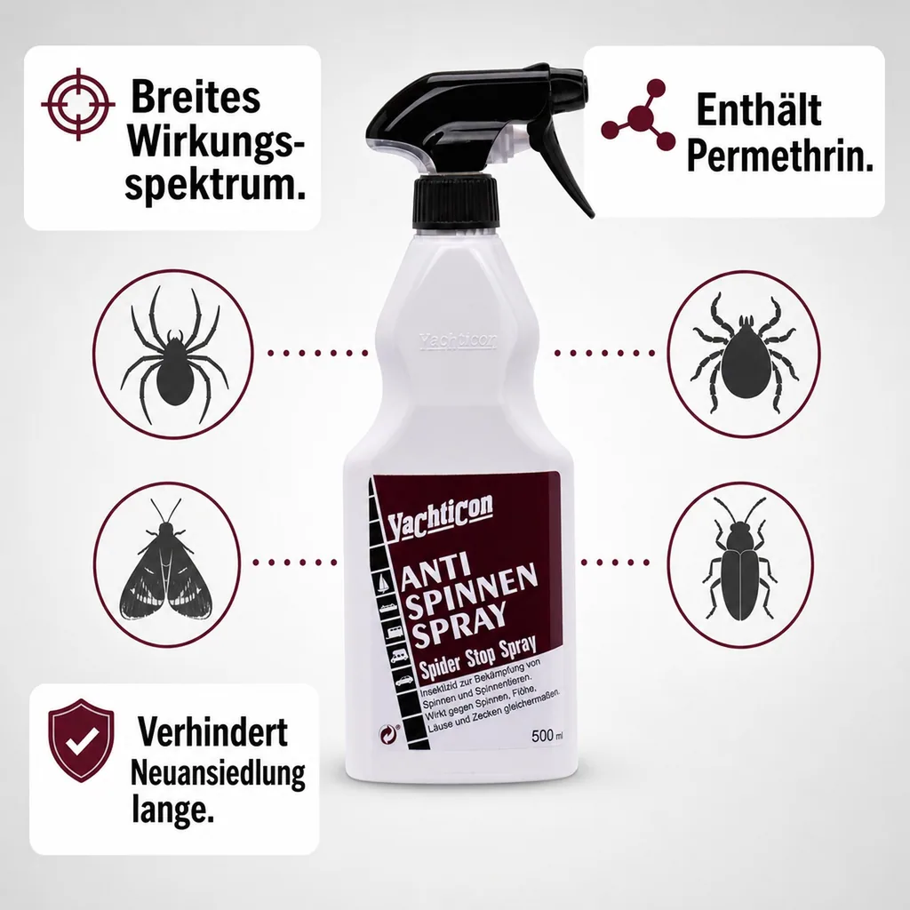 YACHTICON Anti Spinnen Spray 500 ml