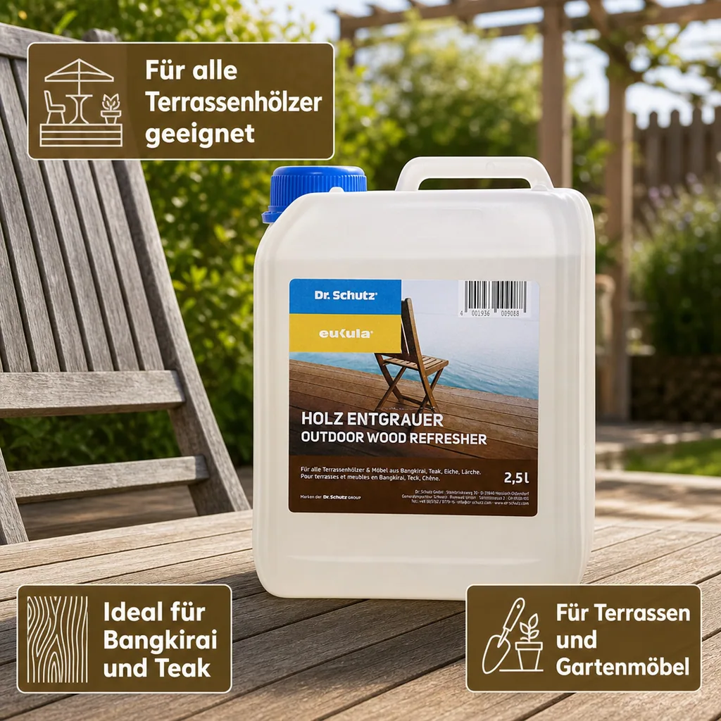 DR. SCHUTZ Holz Entgrauer 2.5 Liter