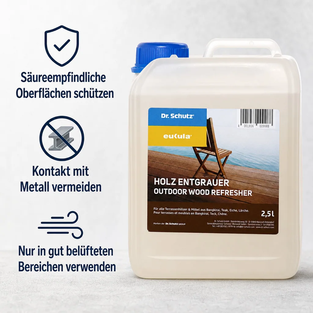 DR. SCHUTZ Holz Entgrauer 2.5 Liter