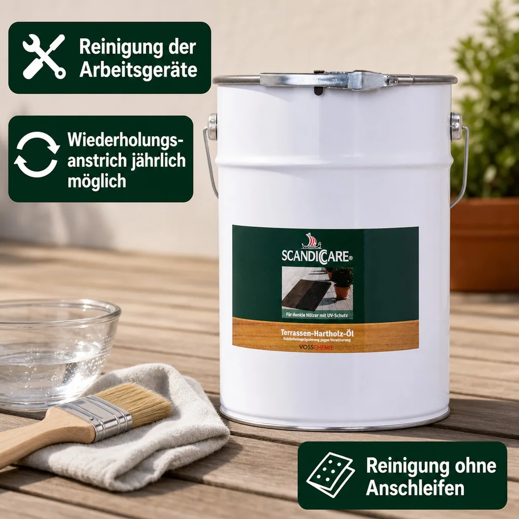 SC SCANDICCARE Terrassen Hartholz Öl 10 Liter