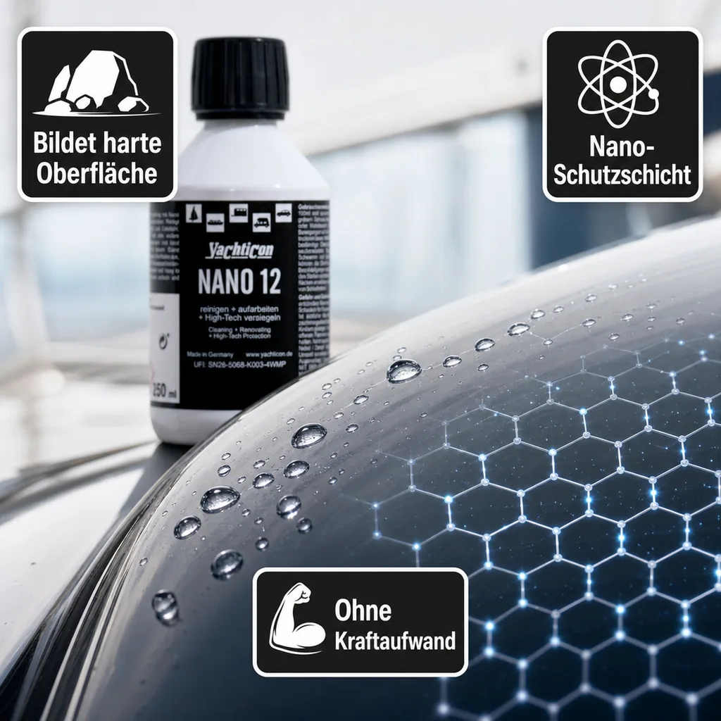 YACHTICON Nano 12 - 250ml Langzeitversiegelung