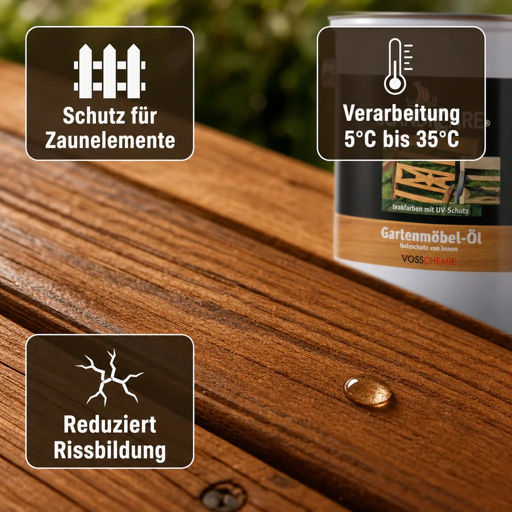 SC SCANDICCARE Gartenmöbelöl 3 Liter mit UV-Schutz
