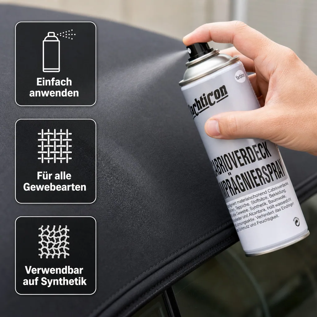 YACHTICON Cabrioverdeck Imprägnierspray 400 ml