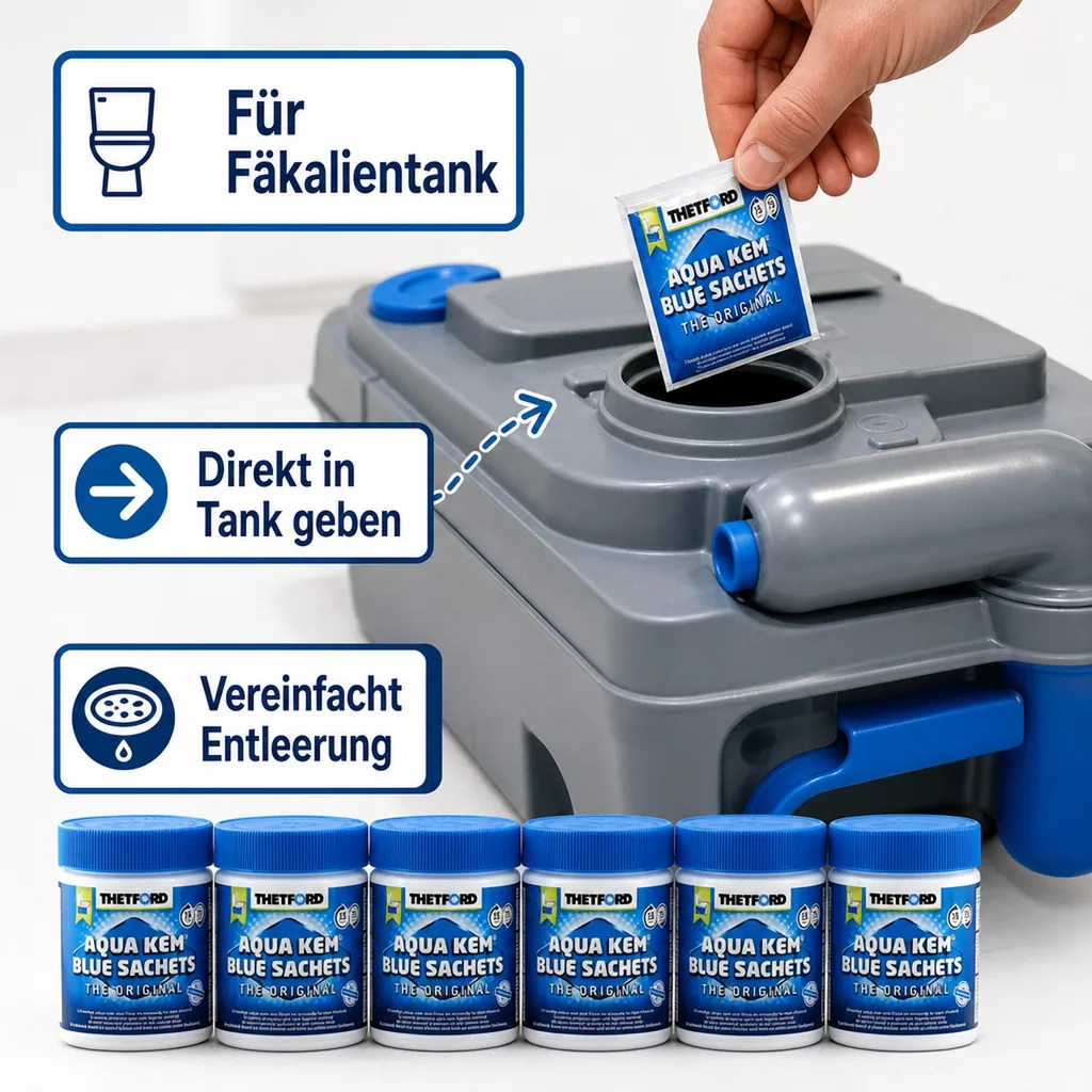 THETFORD Aqua Kem Blue Sachets Behälter á 15 Beutel = 6 Dosen
