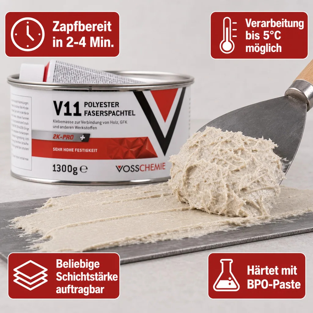 VOSSCHEMIE V11 Polyester Faserspachtel 2K-Pro 1,3 kg 1250 g Masse + 50 g BPO-Härter