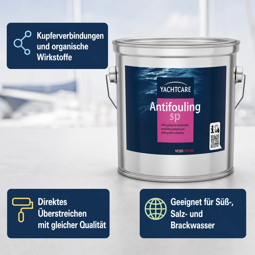 YACHTCARE Antifouling SP 2,5 Liter blue