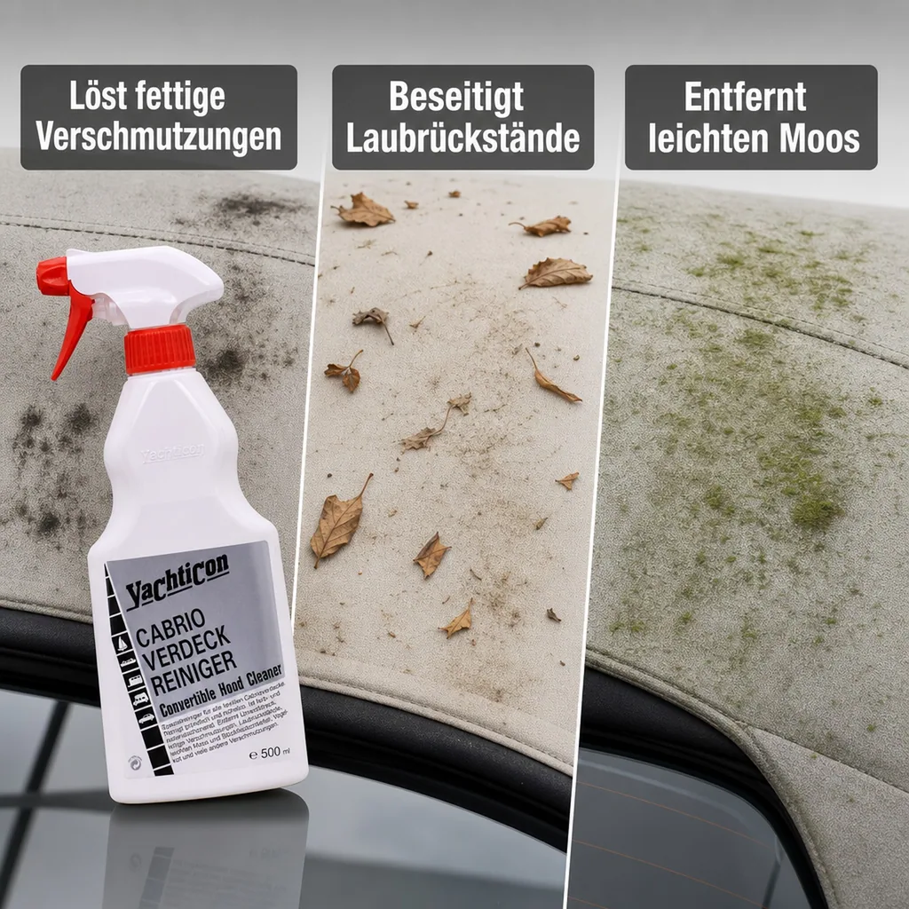YACHTICON Cabrioverdeck Reiniger 500 ml für textile Verdecke