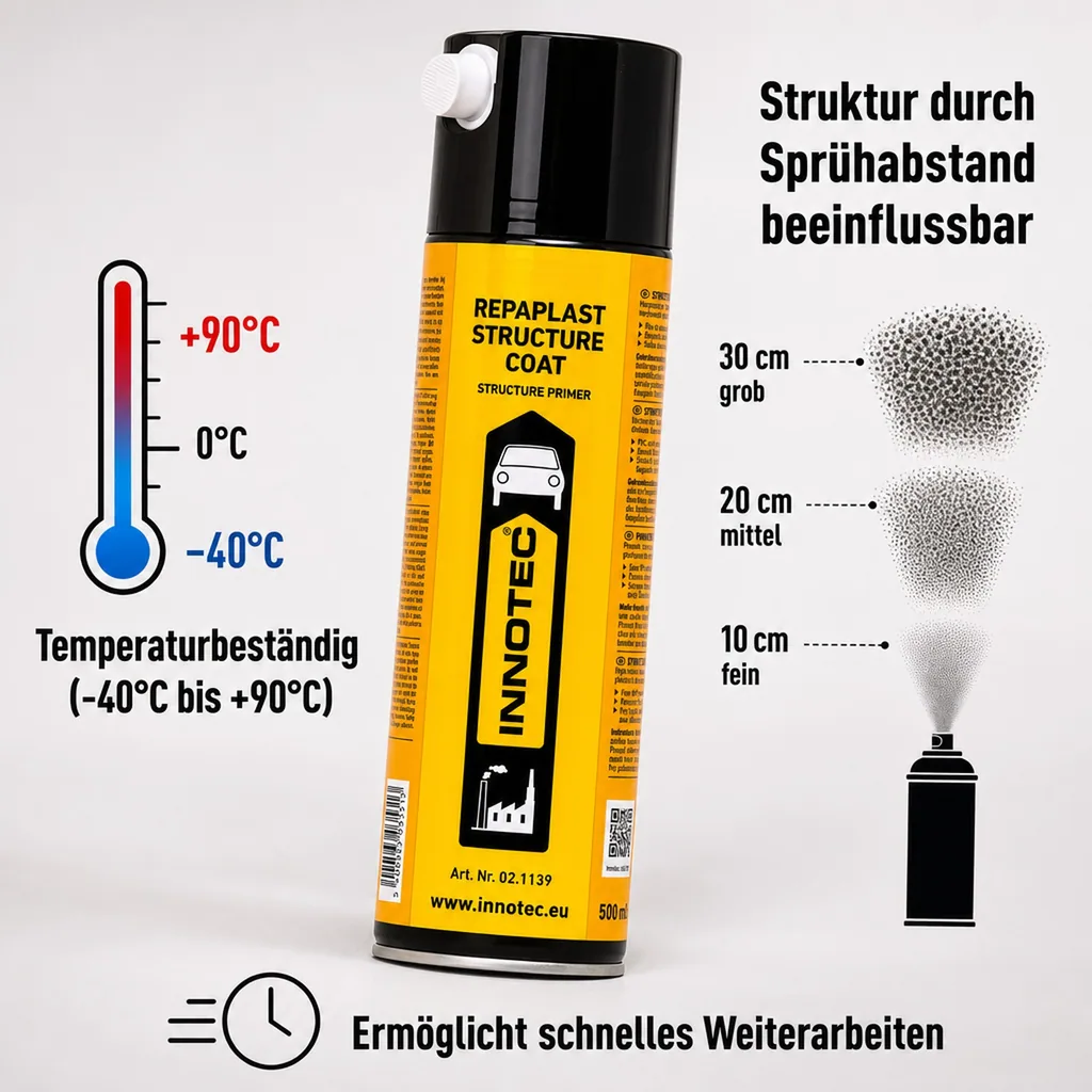 INNOTEC Repaplast Structure Coat NF Struckturlack 500 ml