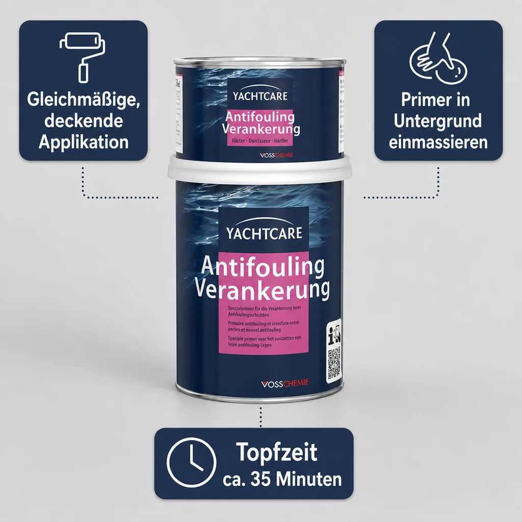 YACHTCARE Antifouling Verankerung 750 ml weiß