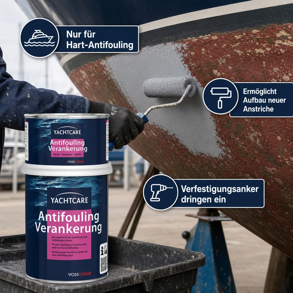 YACHTCARE Antifouling Verankerung 750 ml weiß