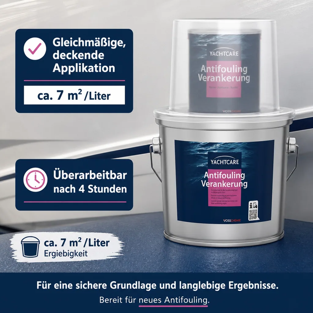 YACHTCARE Antifouling Verankerung 2,25 Liter weiß