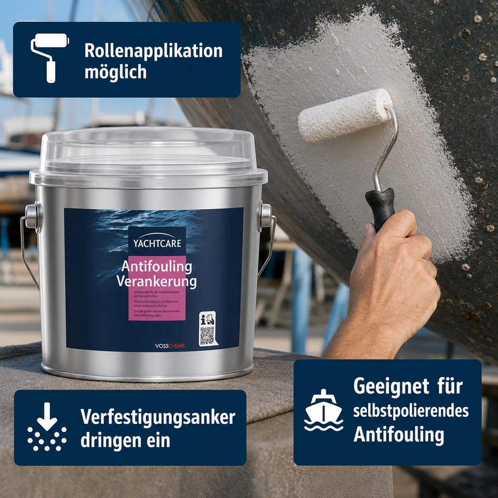 YACHTCARE Antifouling Verankerung 2,25 Liter weiß