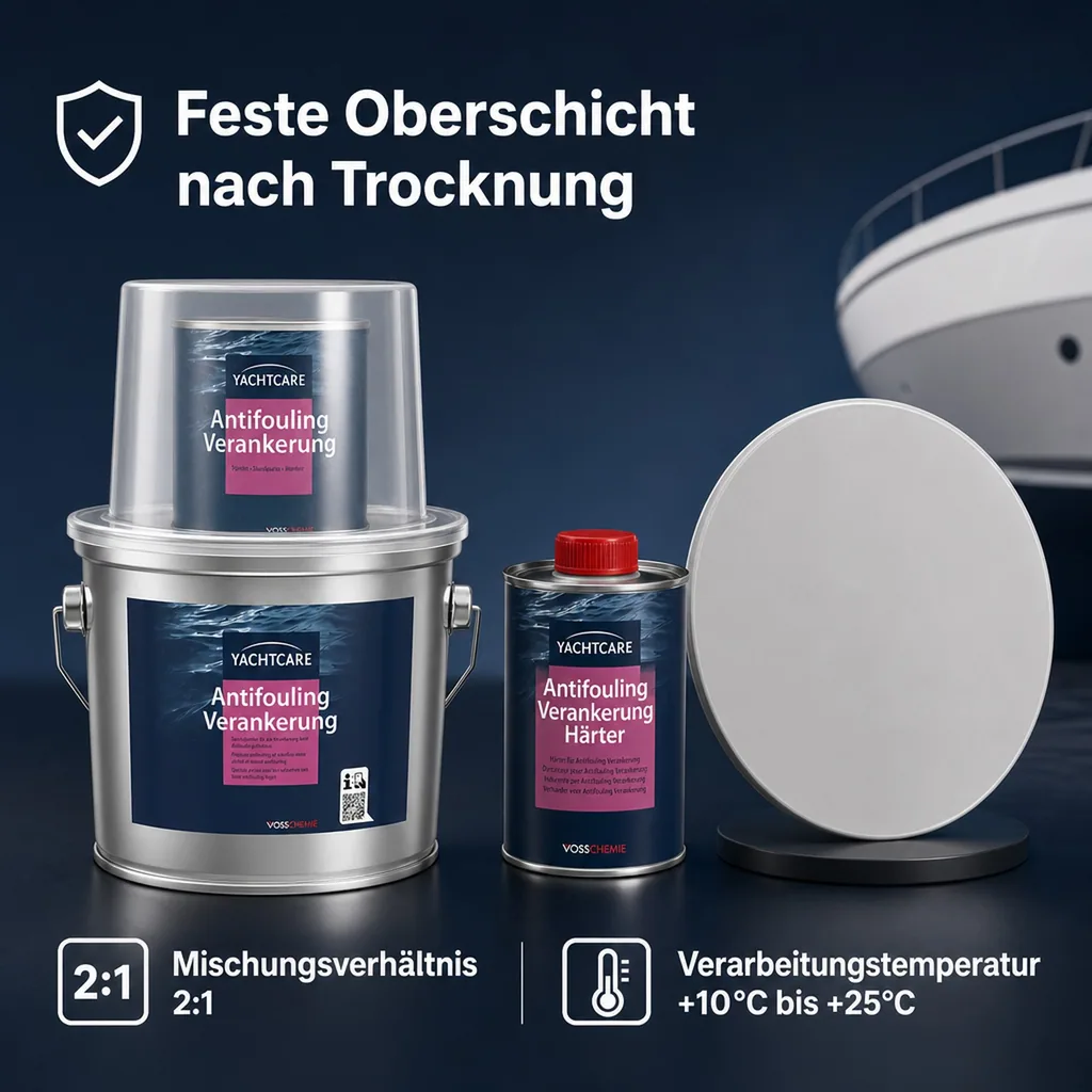YACHTCARE Antifouling Verankerung 2,25 Liter weiß