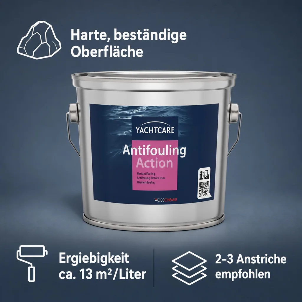 YACHTCARE Antifouling Action Hard AF 2,5 Liter schwarz