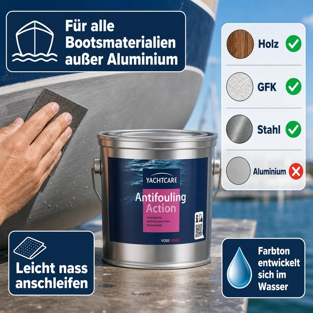 YACHTCARE Antifouling Action Hard AF 2,5 Liter schwarz