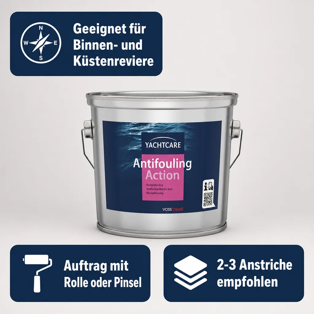 YACHTCARE Antifouling Action Hard AF 2,5 Liter blue