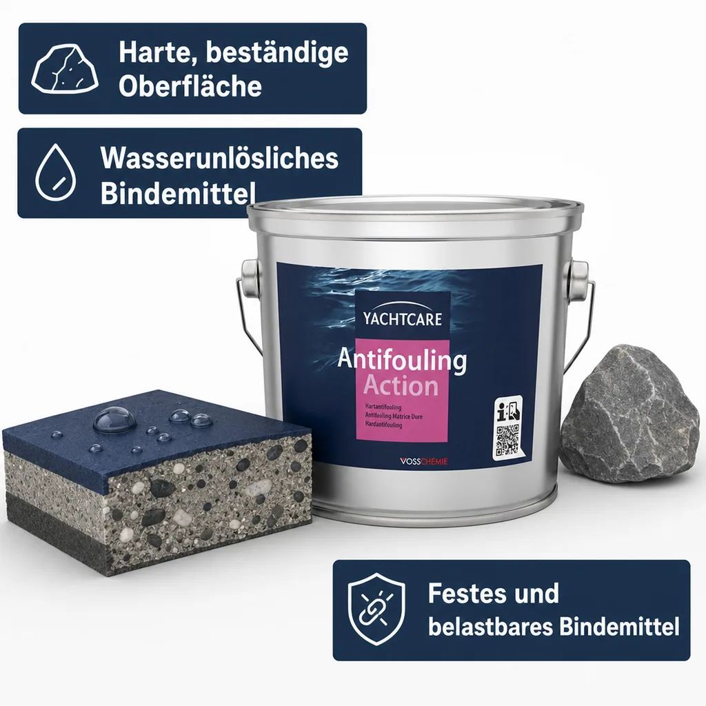 YACHTCARE Antifouling Action Hard AF 2,5 Liter rot