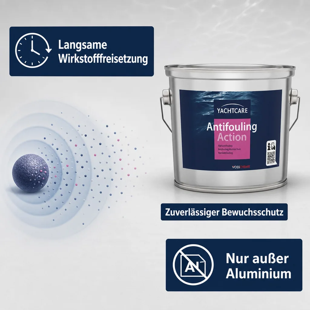 YACHTCARE Antifouling Action Hard AF 2,5 Liter rot