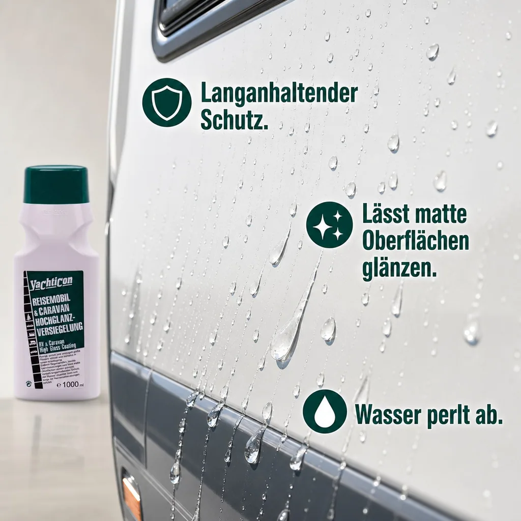 YACHTICON Reisemobil & Caravan Hochglanz Versiegelung 1 Liter