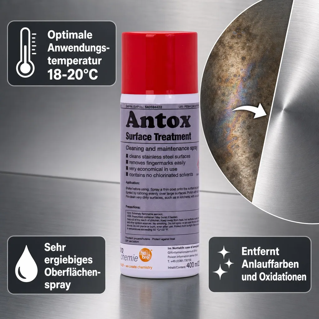 SANIT Antox Oberflächenpflege 400 ml Dose