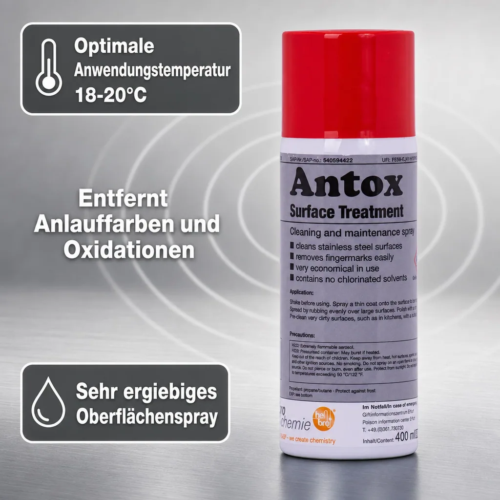 SANIT Antox Oberflächenpflege 400 ml Dose