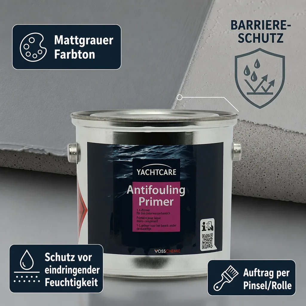 YACHTCARE Antifouling Primer 2,5 Liter matt grau