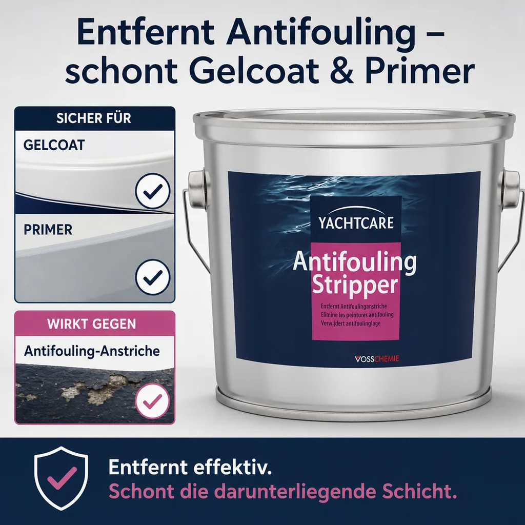 YACHTCARE Antifouling Stripper 2,5 Liter