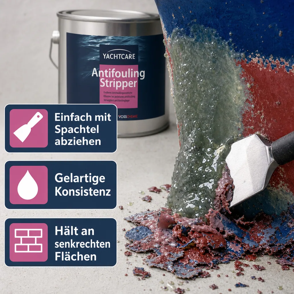 YACHTCARE Antifouling Stripper 2,5 Liter