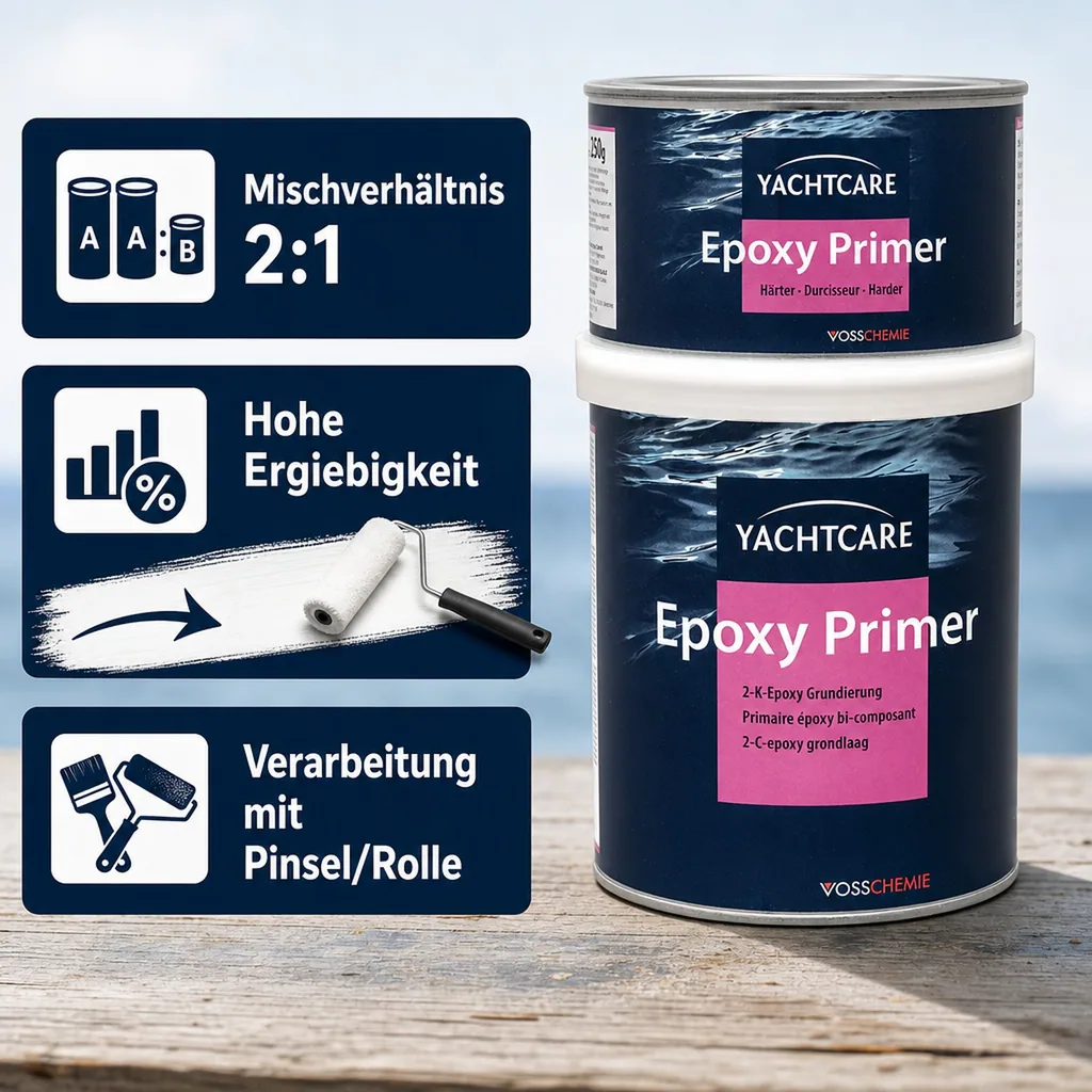 YACHTCARE Epoxy Primer 2K - 750 ml Grundierung für Antifouling weiß
