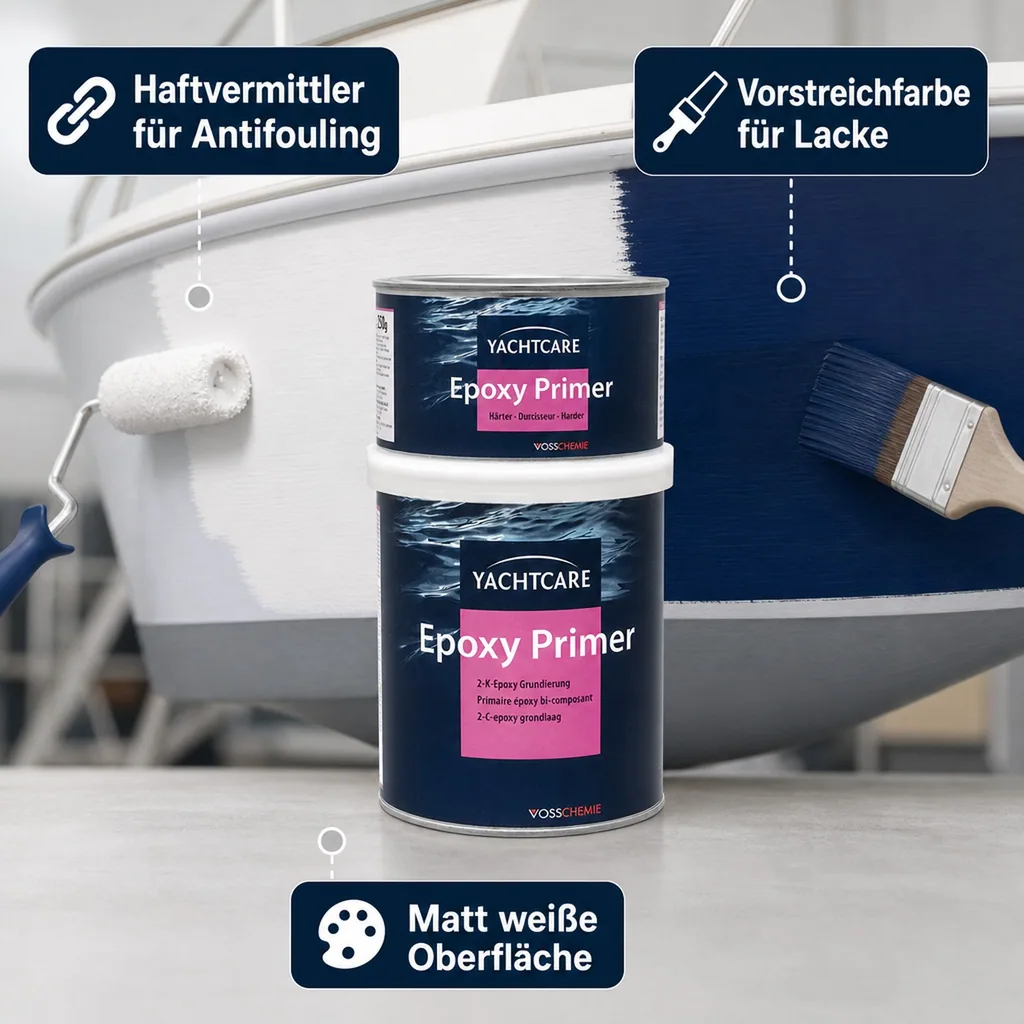 YACHTCARE Epoxy Primer 2K - 750 ml Grundierung für Antifouling weiß