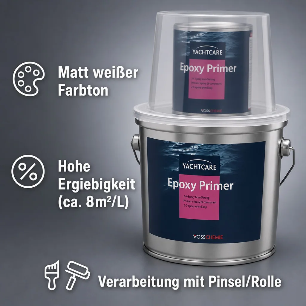 YACHTCARE Epoxy Primer 2K - 2,25 Liter Grundierung für Antifouling weiß