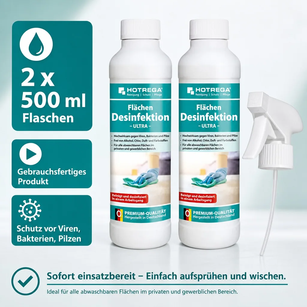 HOTREGA Flächendesinfektion 2 x 500 ml mit Spritzeinsatz