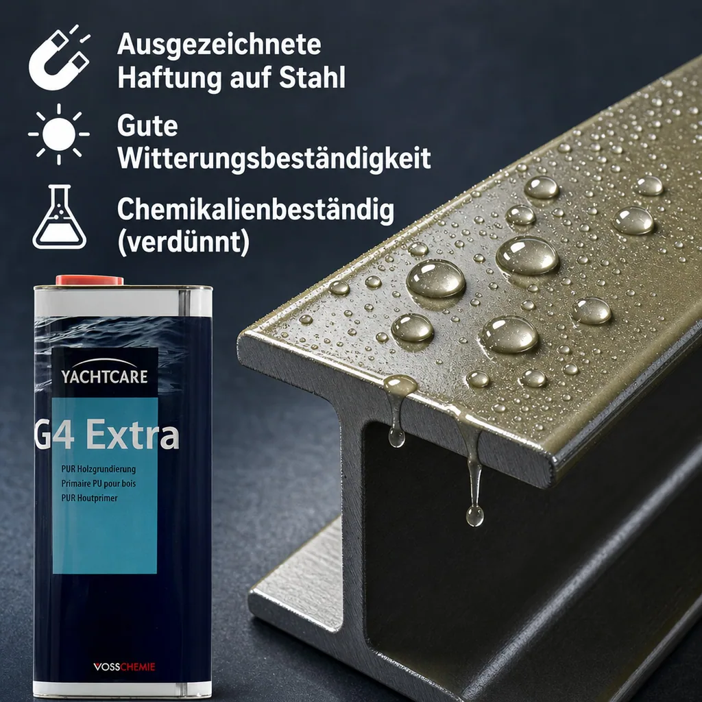 YACHTCARE G4 Extra 1K Polyurethanharz 5 Liter Holzgrundierung