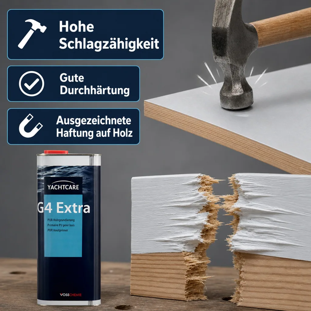 YACHTCARE G4 Extra 1K Polyurethanharz 5 Liter Holzgrundierung