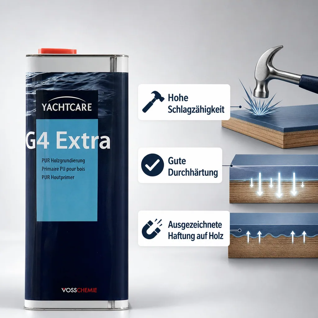 YACHTCARE G4 Extra 1K Polyurethanharz 5 Liter Holzgrundierung